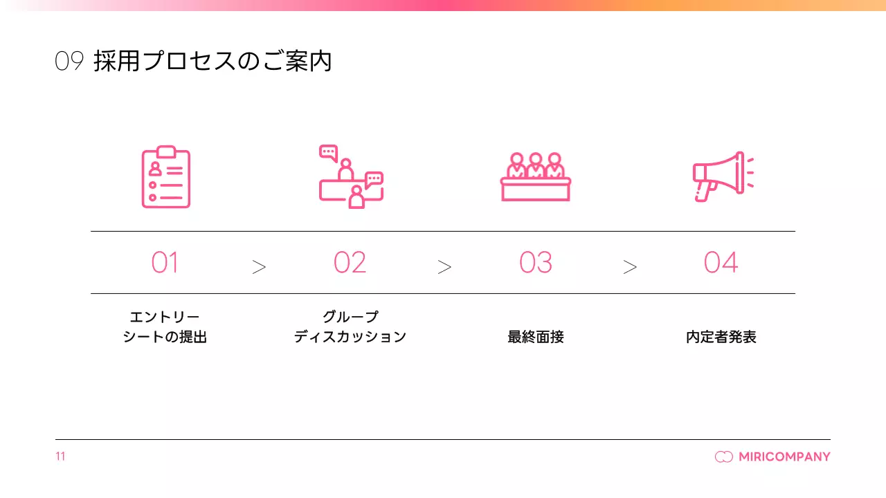 ピンク シンプル 会社説明会 資料 プレゼンテーション