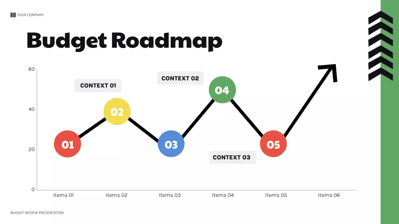 Black Bold Geometric Budget Review Presentation
