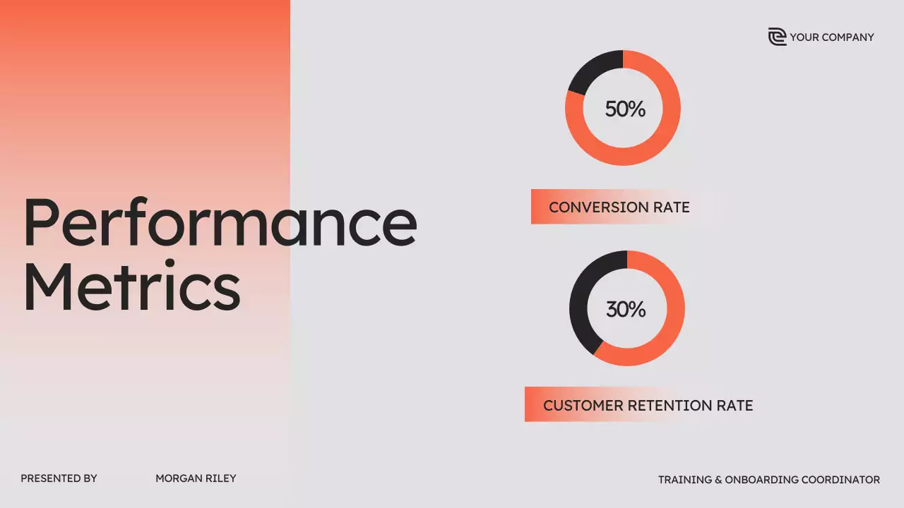 Orange Modern Sales Training Presentation