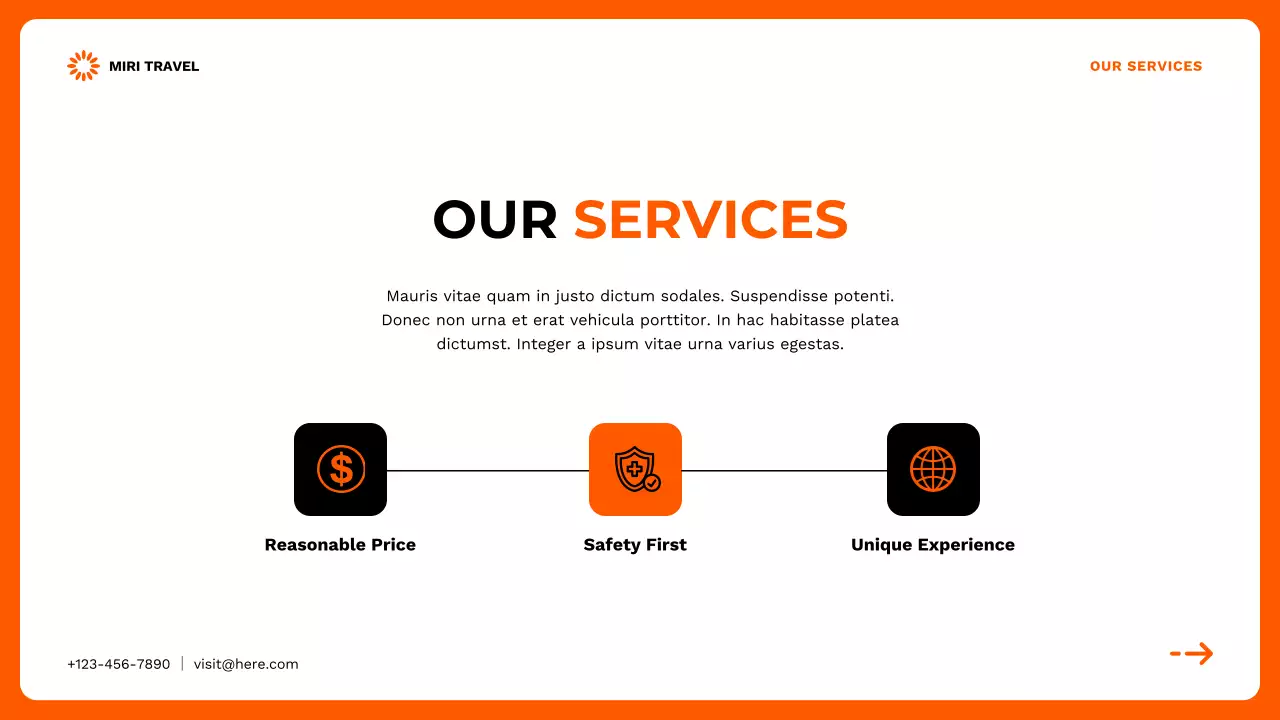 Orange Modern Travel Agency Promotion Presentation