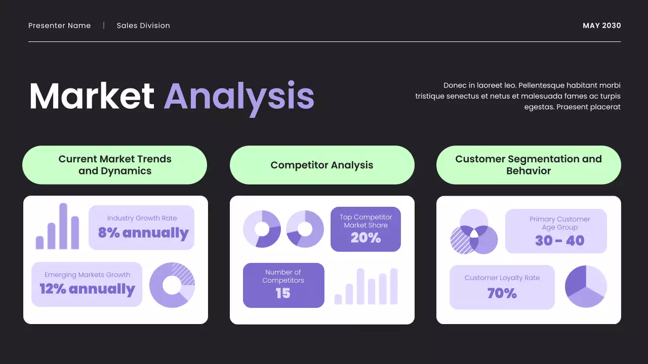 Purple and Mint Modern Sales Strategy Presentation