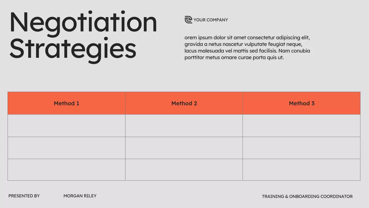 Orange Modern Sales Training Presentation