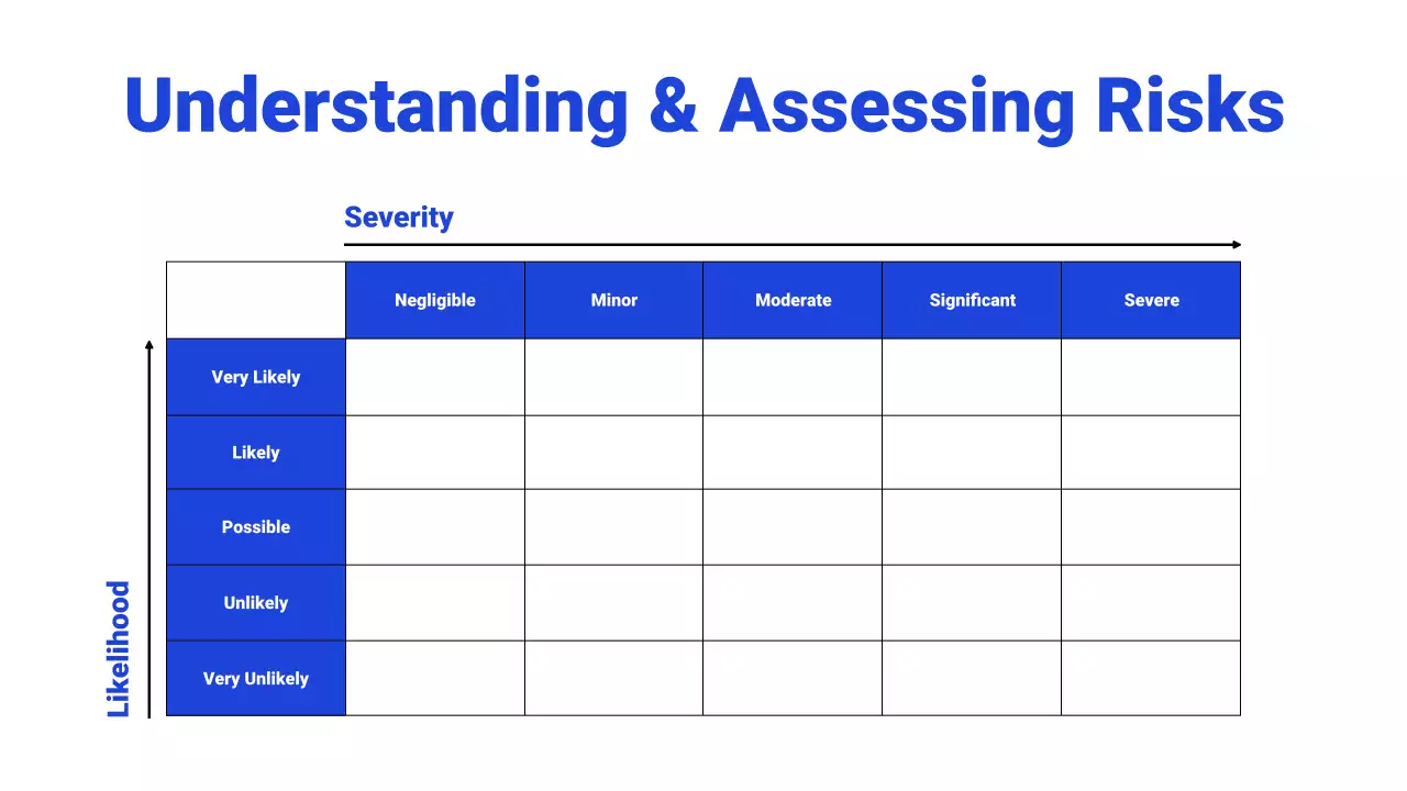 White and Blue Business Webinar Presentation