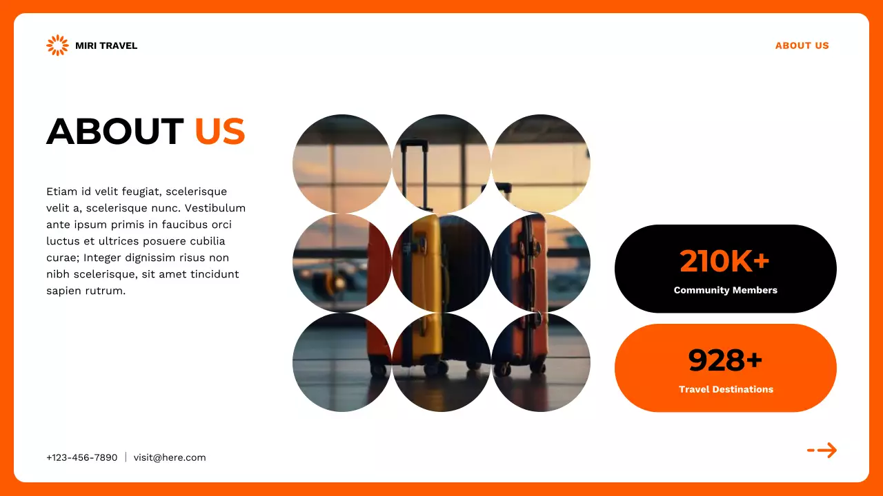 Orange Modern Travel Agency Promotion Presentation