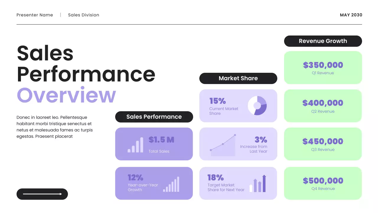 Purple and Mint Modern Sales Strategy Presentation