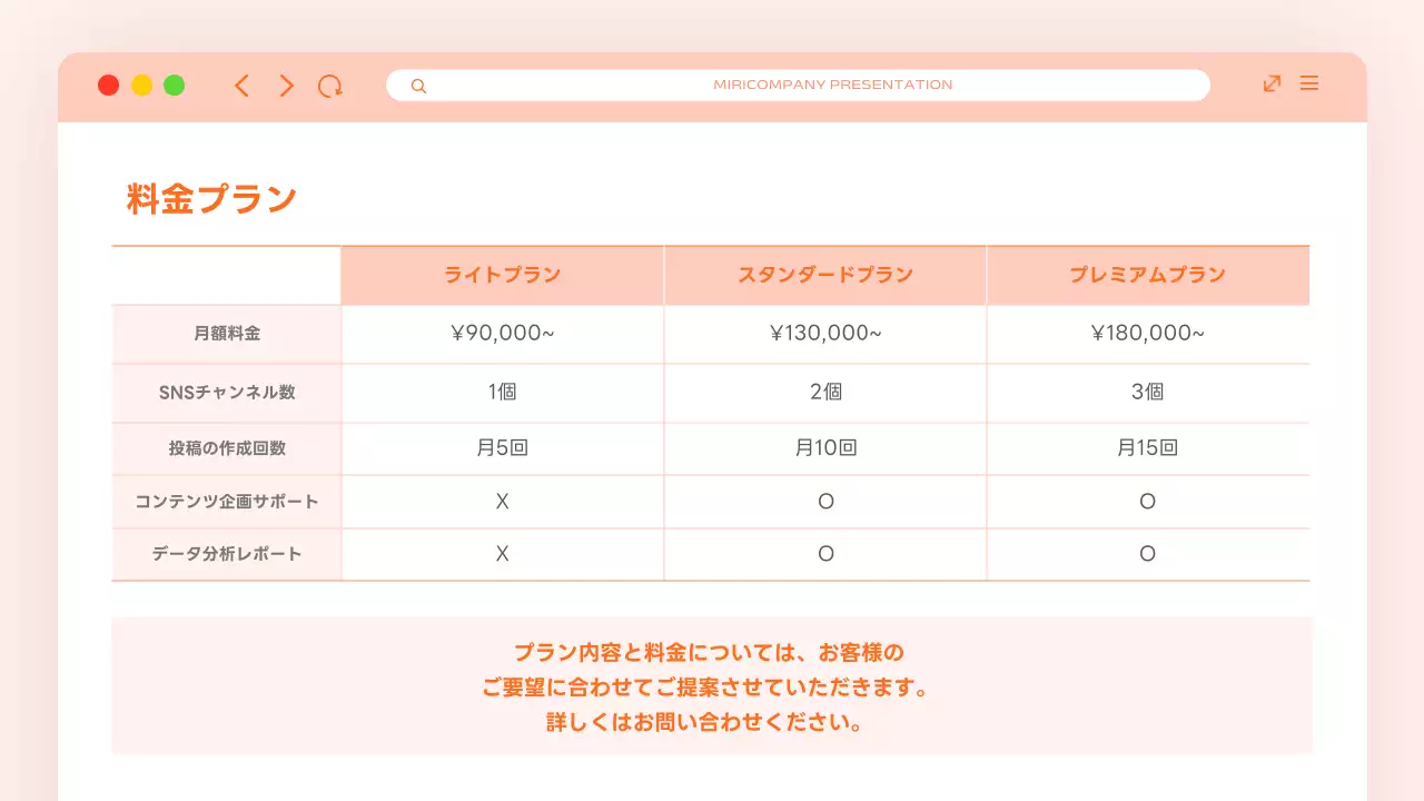 オレンジ シンプル マーケティング 提案書 プレゼンテーション