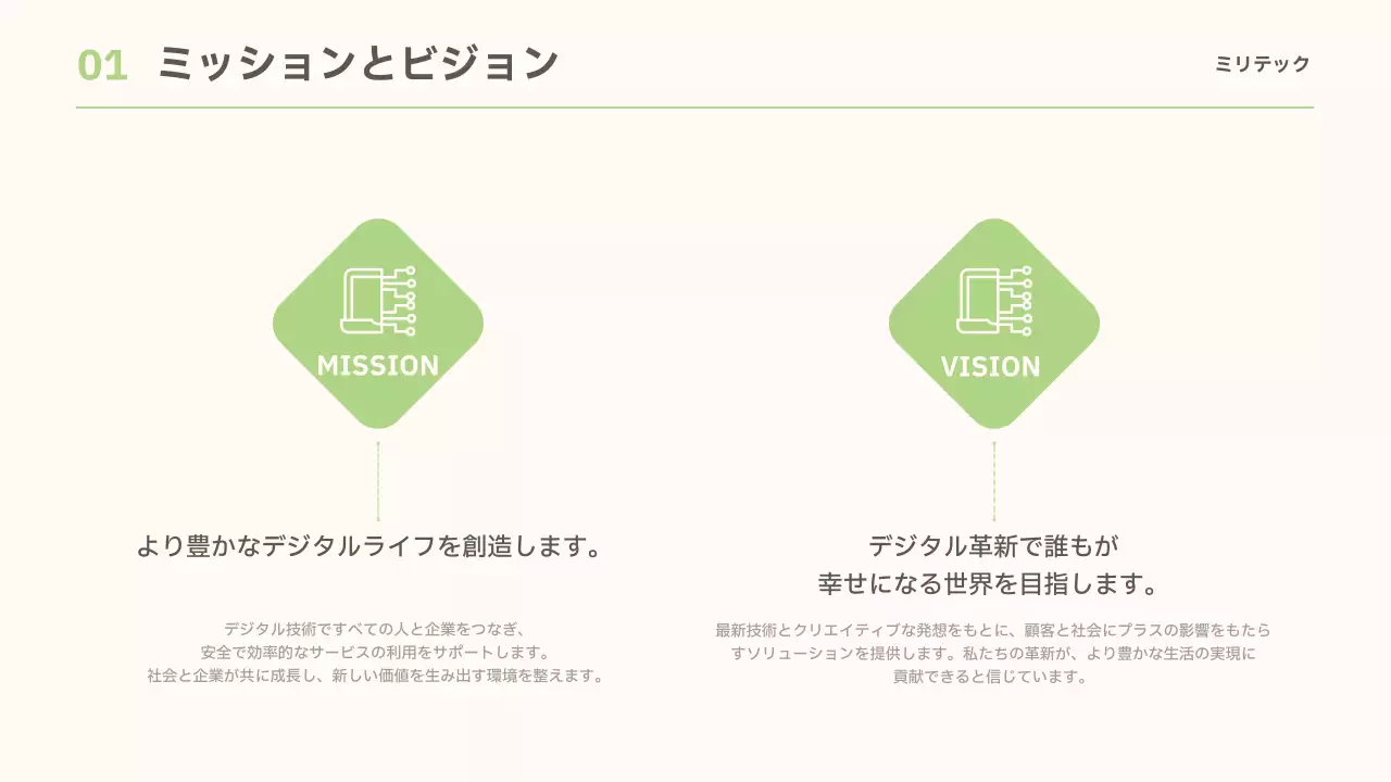 緑 シンプル 企業説明 プレゼンテーション