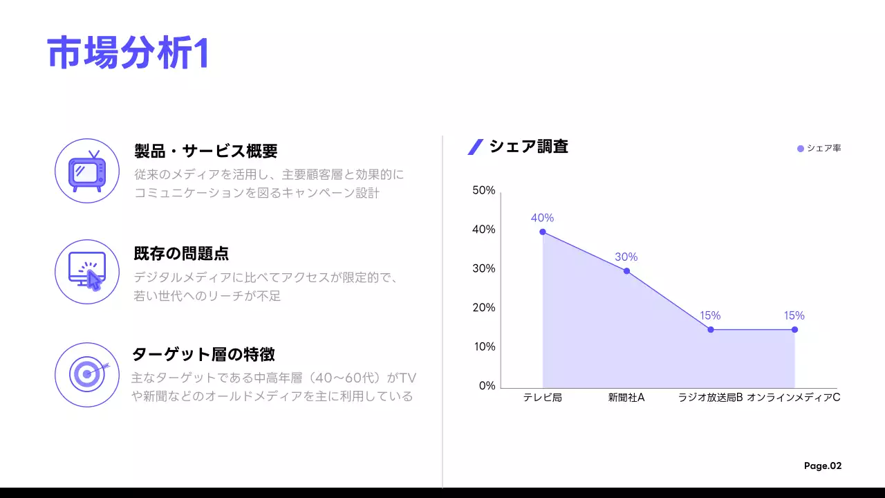 青 シンプル マーケティング 企画書 プレゼンテーション