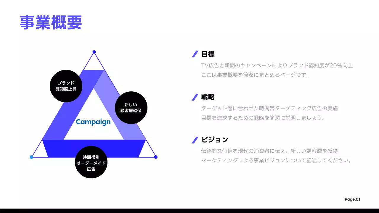 青 シンプル マーケティング 企画書 プレゼンテーション