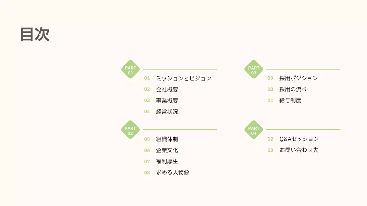 緑 シンプル 企業説明 プレゼンテーション