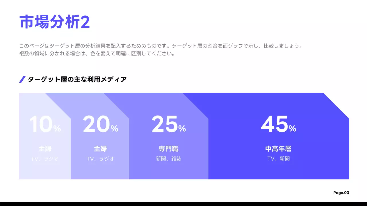 青 シンプル マーケティング 企画書 プレゼンテーション