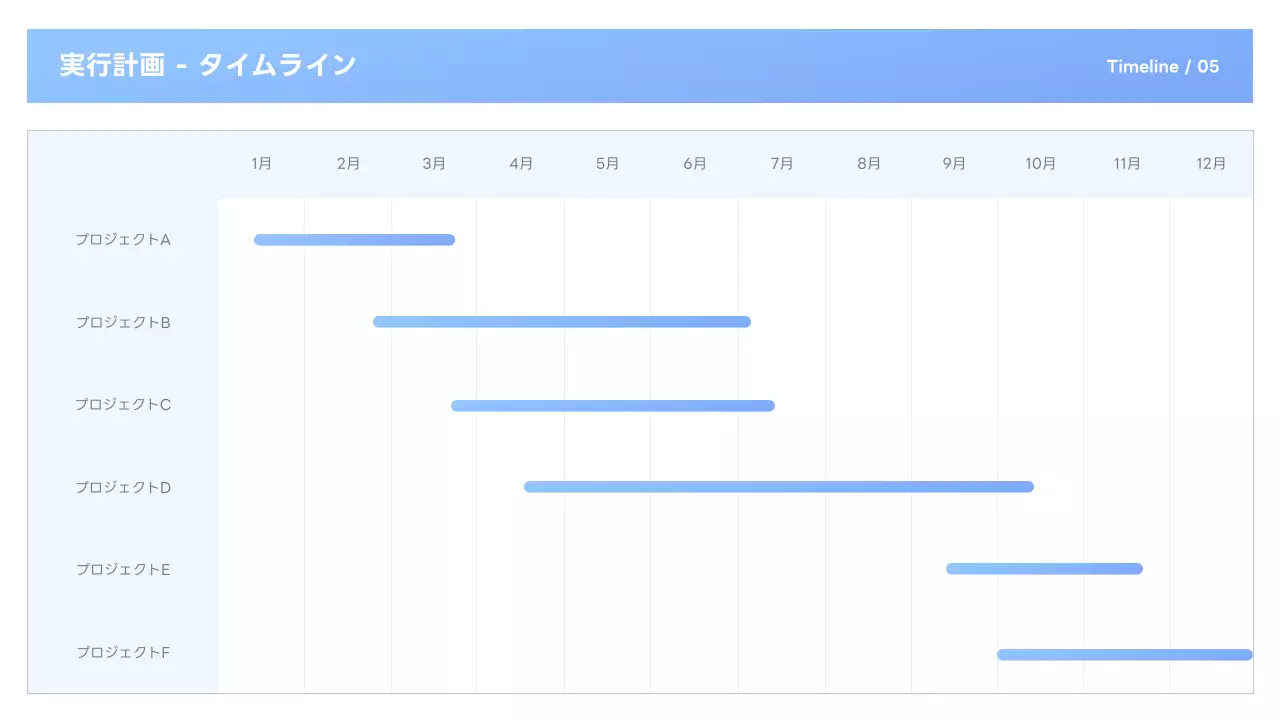 青 モダン 提案書 ドキュメント プレゼンテーション