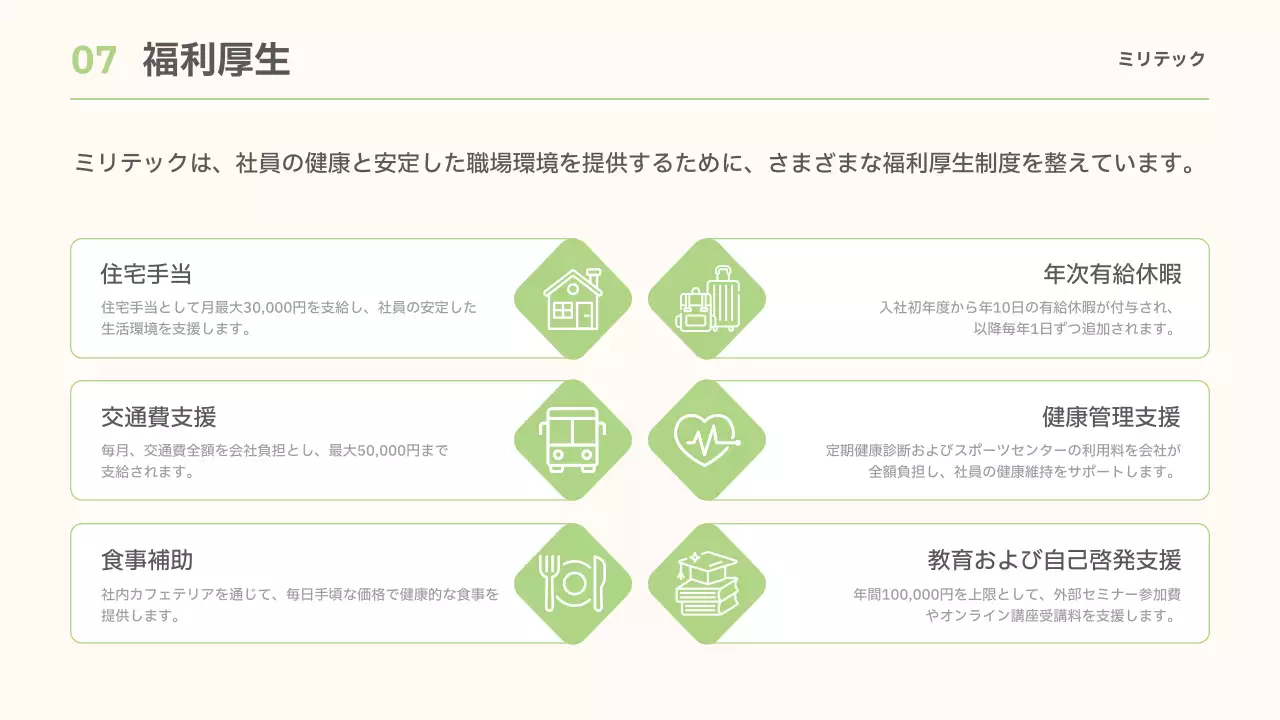 緑 シンプル 企業説明 プレゼンテーション
