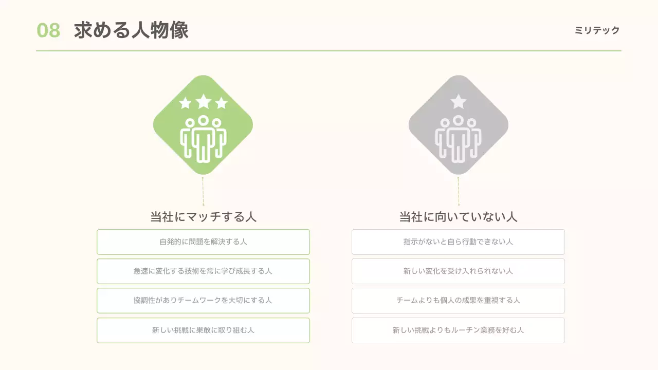 緑 シンプル 企業説明 プレゼンテーション