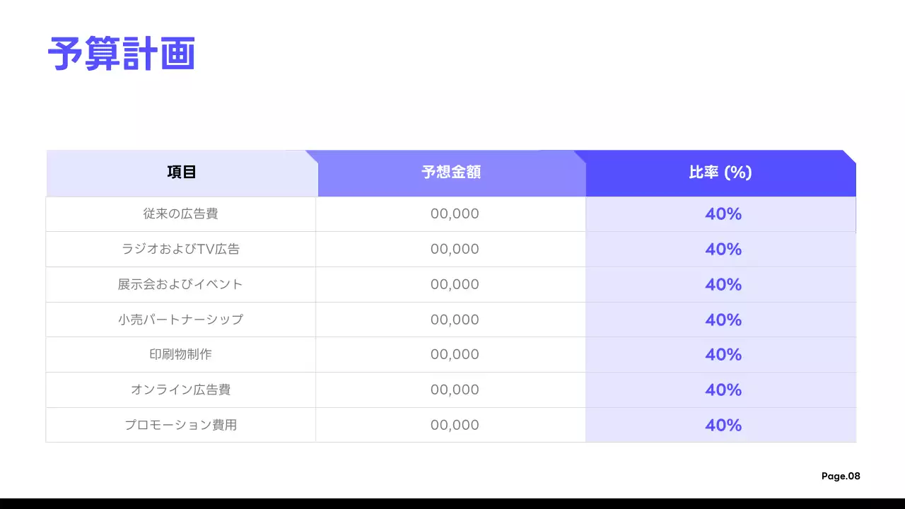 青 シンプル マーケティング 企画書 プレゼンテーション