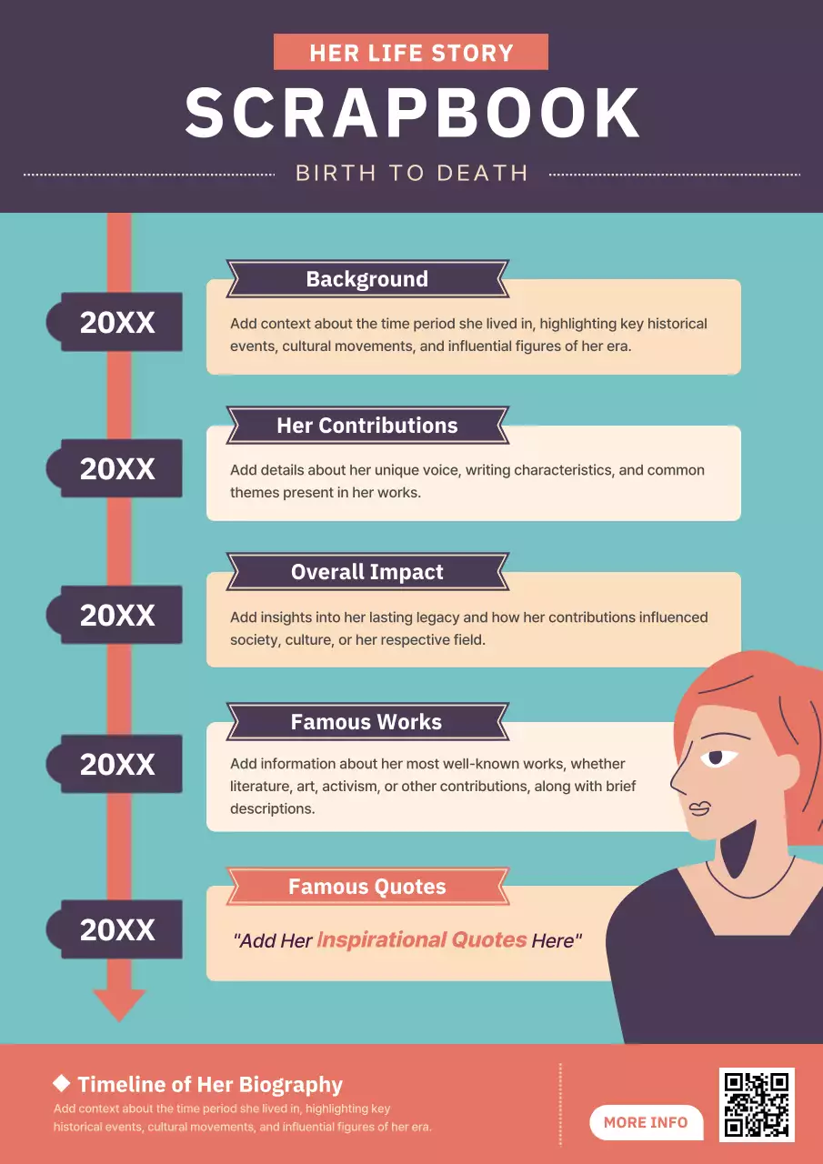 teal modern women's day biography design