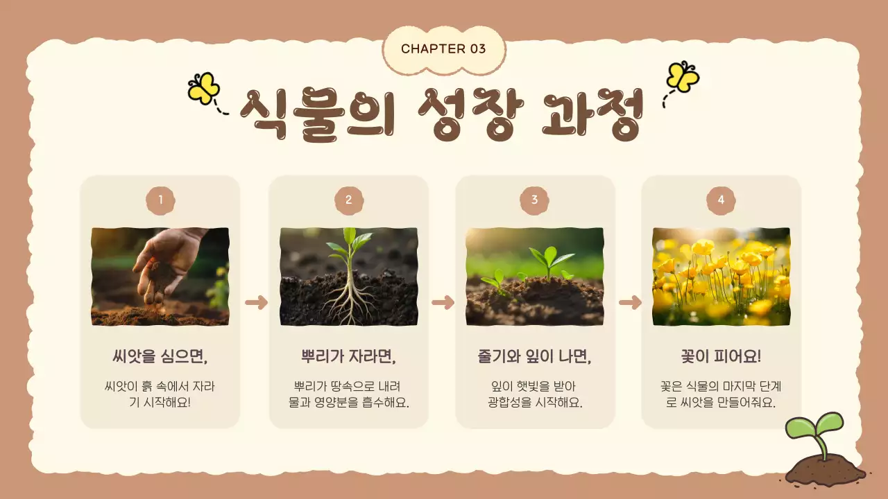 초록 아기자기한 자연 교육 자료