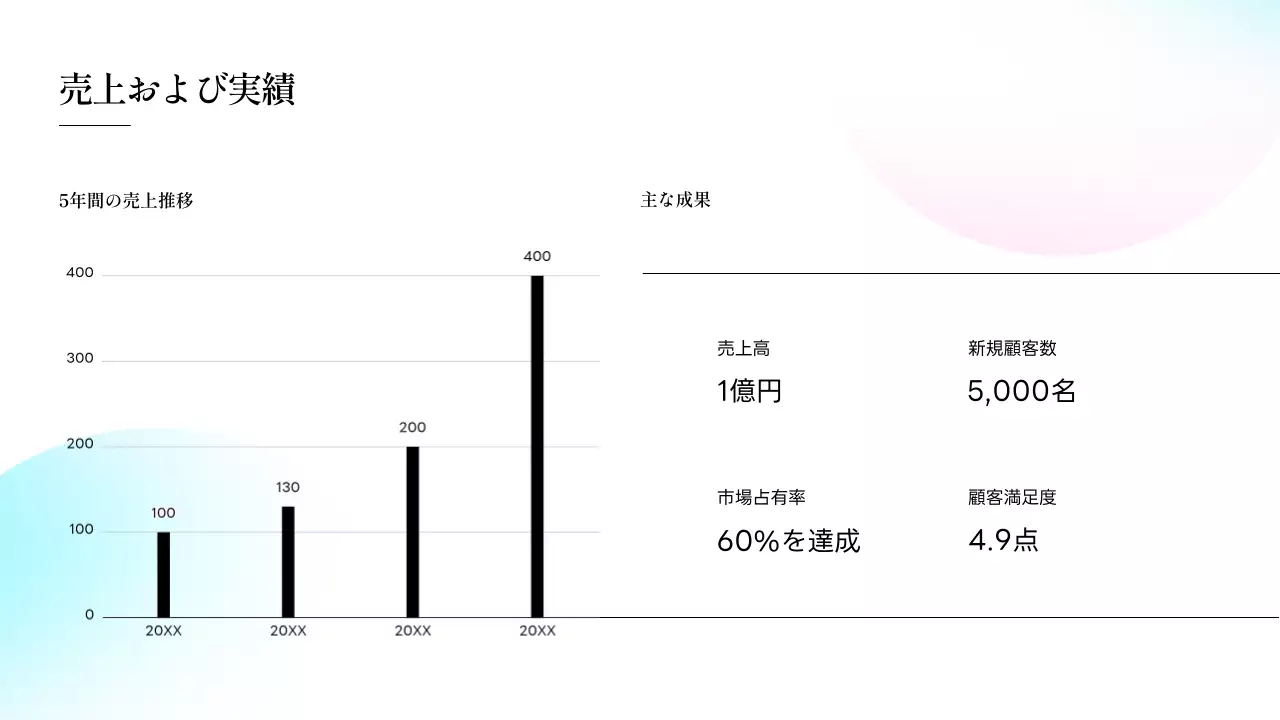 水色 清涼感 会社説明会 資料 プレゼンテーション