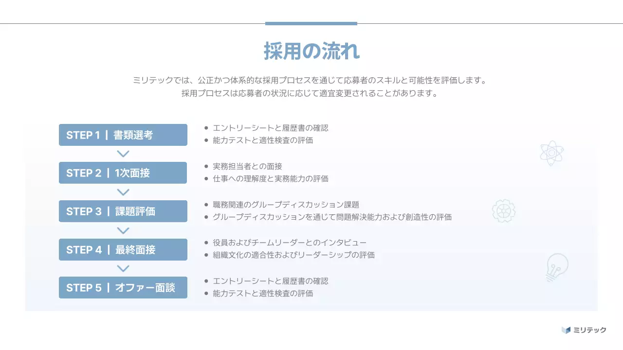 青 シンプル 企業説明会 プレゼンテーション