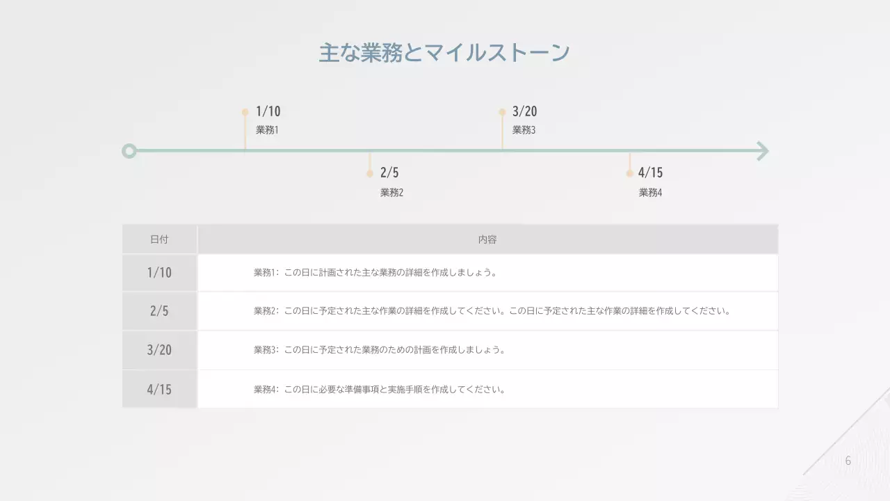 白 シンプル 業務手順書 マニュアル プレゼンテーション