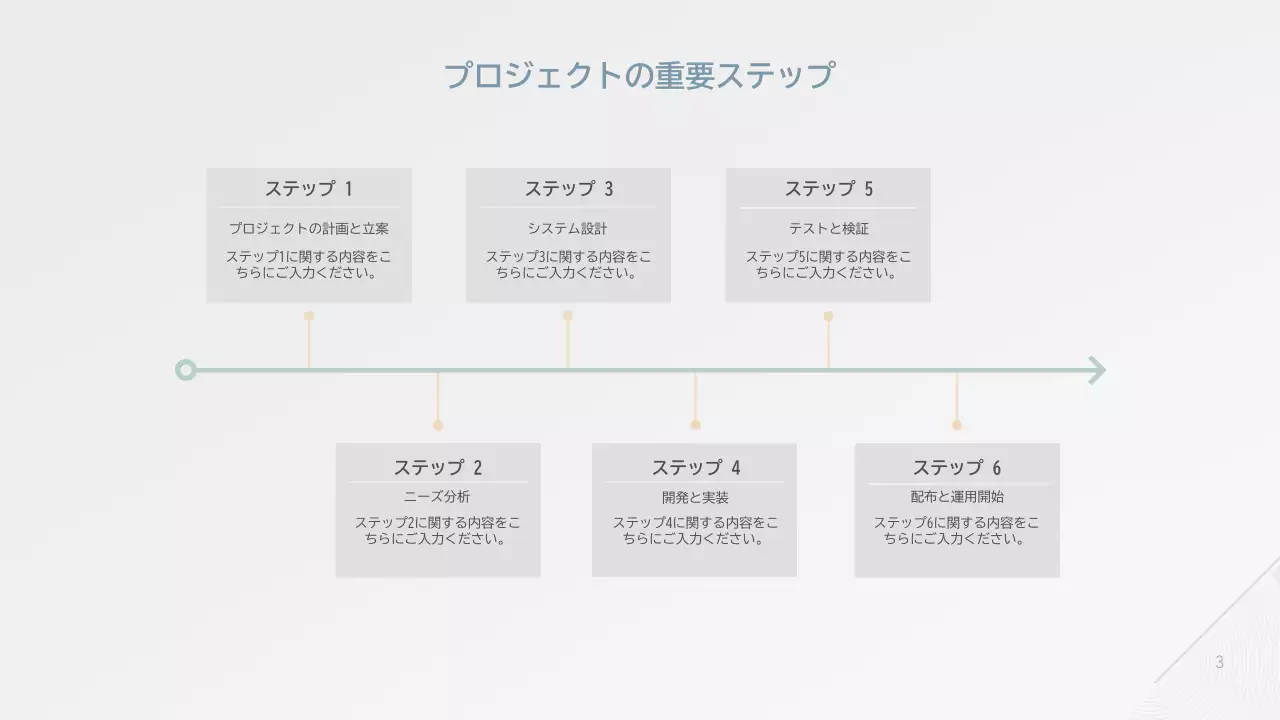 白 シンプル 業務手順書 マニュアル プレゼンテーション