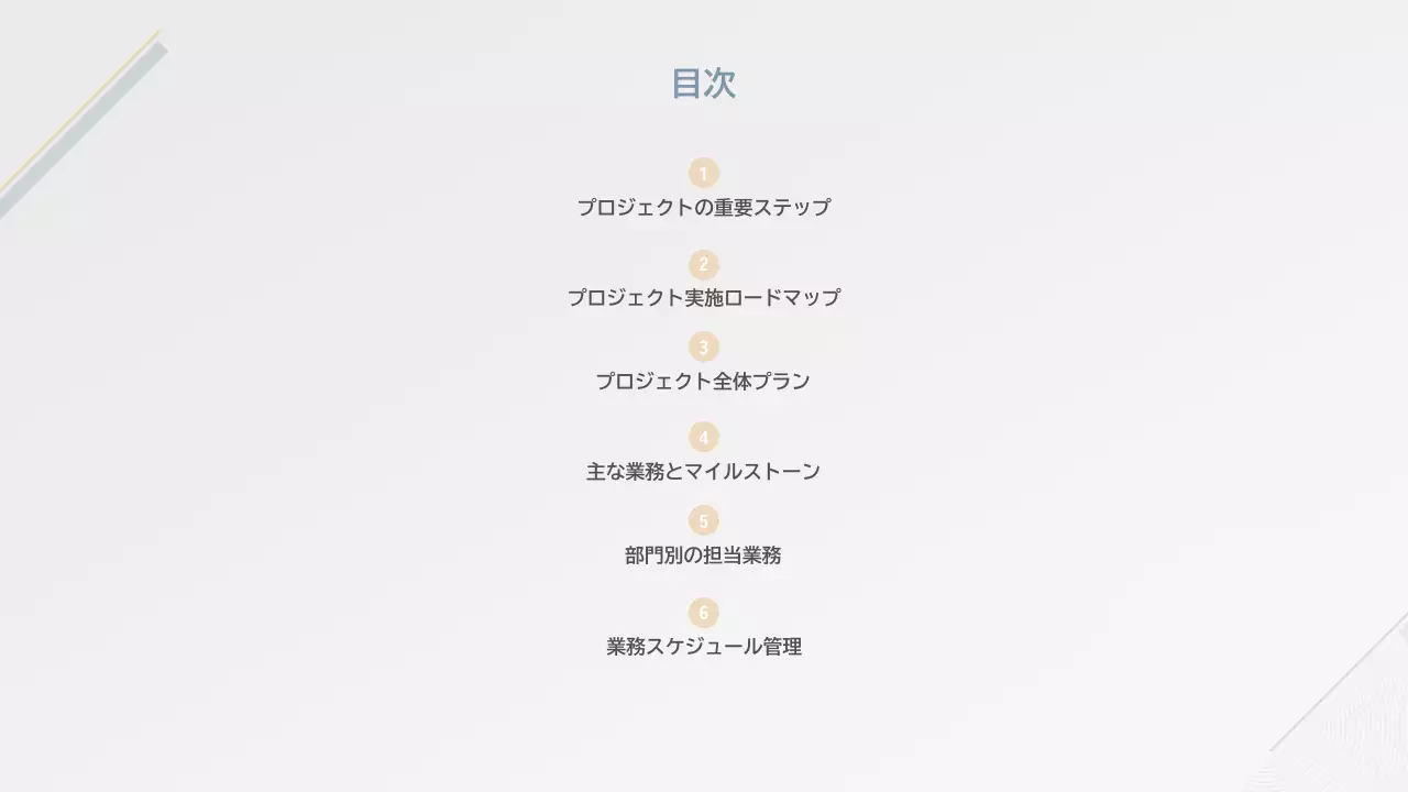 白 シンプル 業務手順書 マニュアル プレゼンテーション