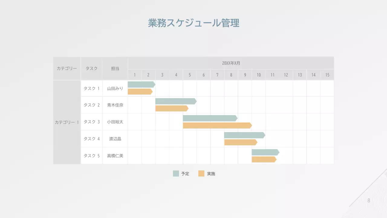 白 シンプル 業務手順書 マニュアル プレゼンテーション