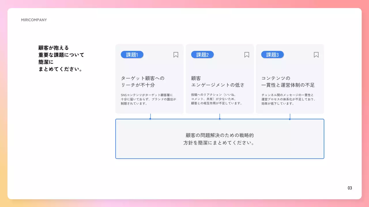 ピンク シンプル マーケティング 計画書 プレゼンテーション
