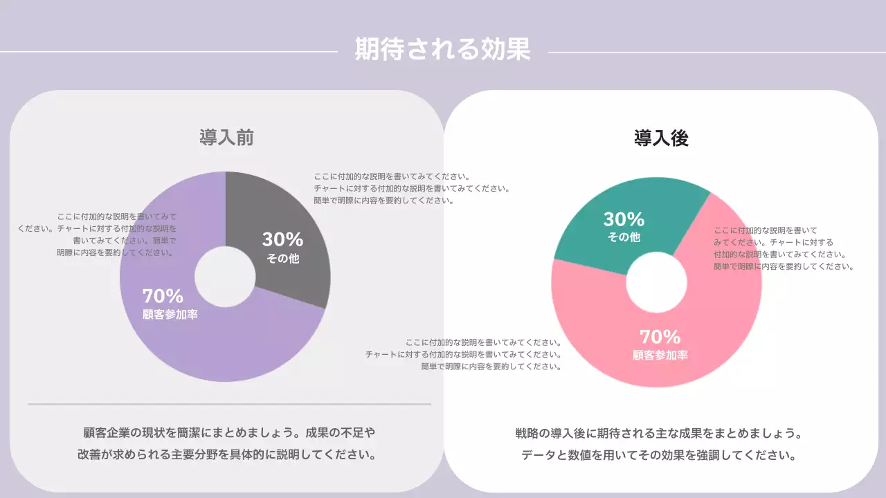 ラベンダー シンプル ソーシャルメディア 提案書 プレゼンテーション