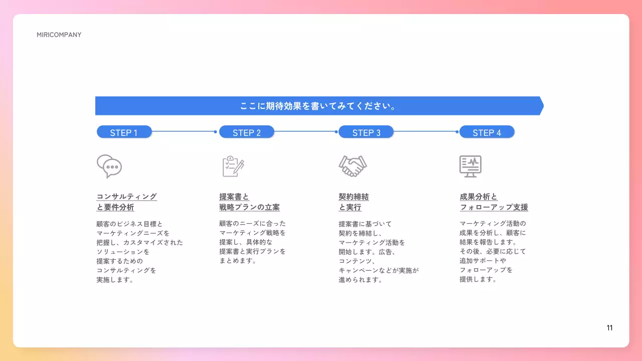 ピンク シンプル マーケティング 計画書 プレゼンテーション