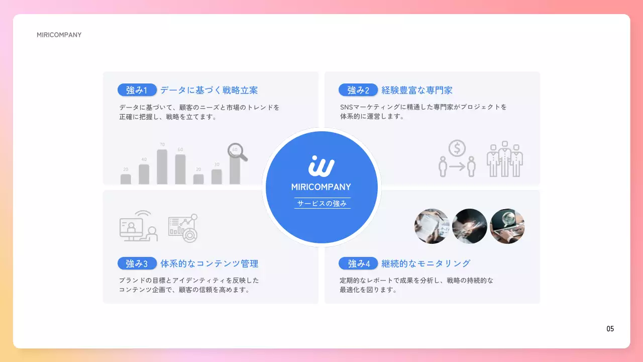 ピンク シンプル マーケティング 計画書 プレゼンテーション