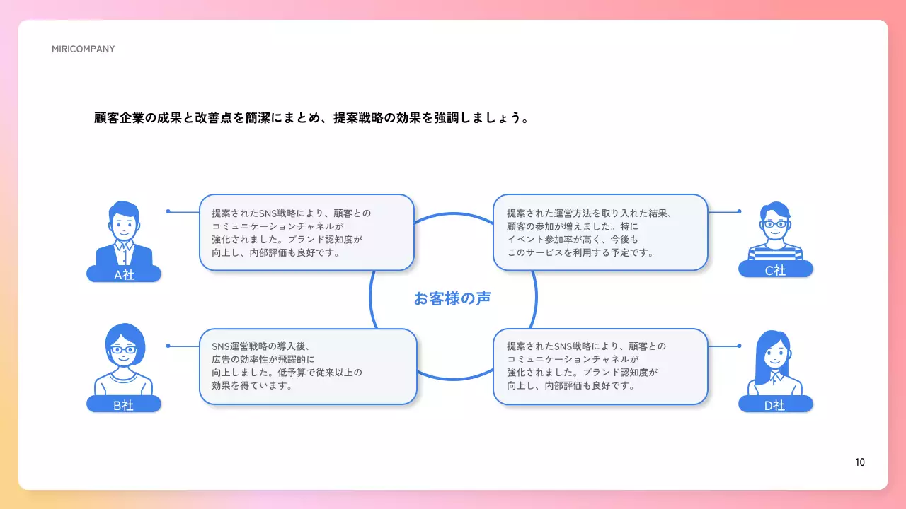 ピンク シンプル マーケティング 計画書 プレゼンテーション