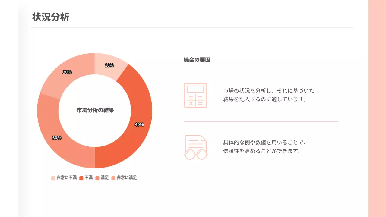 ピンク シンプル キャンペーン 計画書 プレゼンテーション