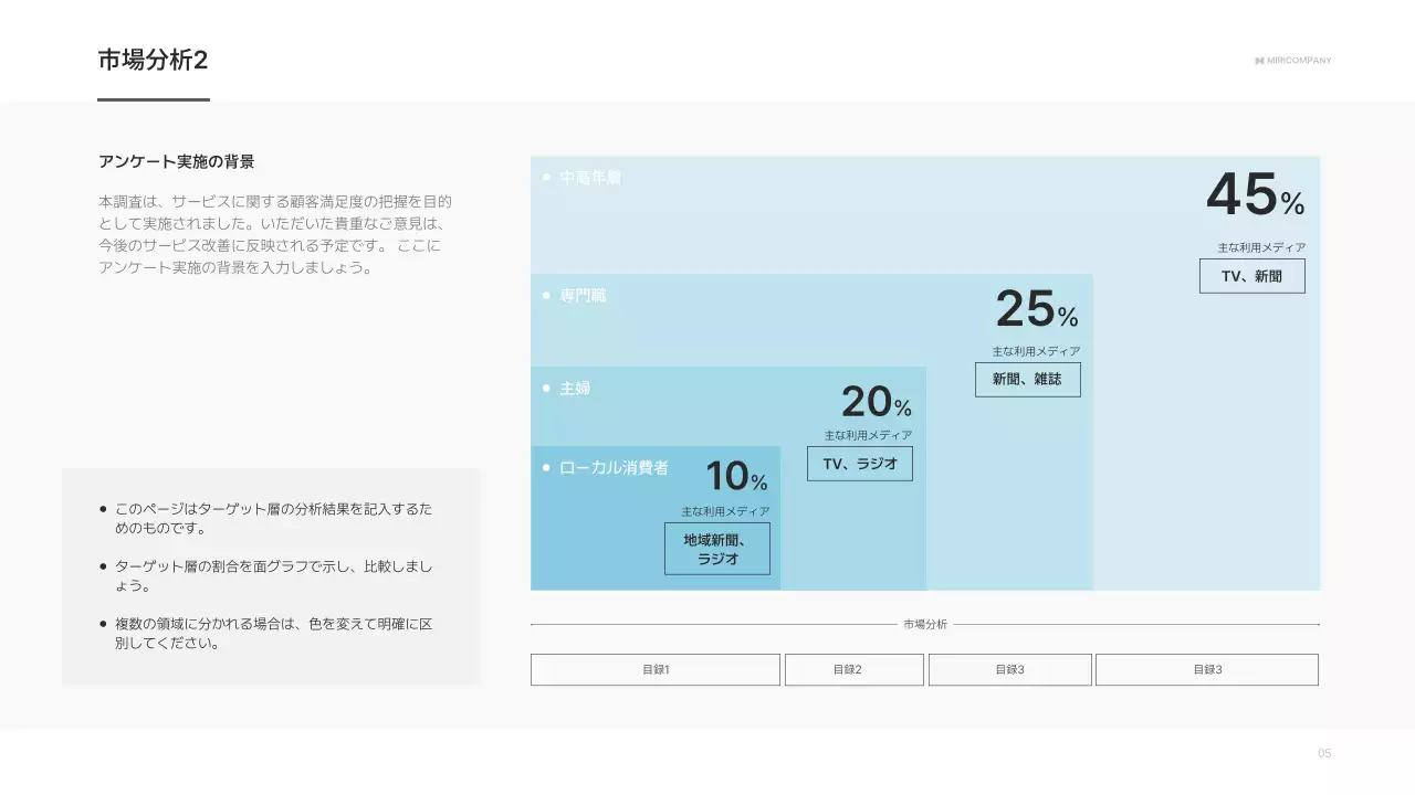 水色 シンプル マーケティング 企画書 プレゼンテーション