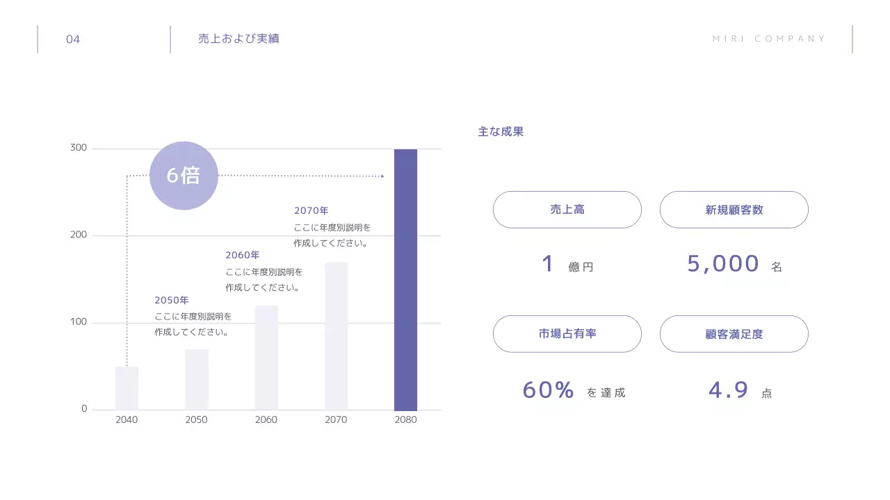 青 シンプル 会社案内 資料 プレゼンテーション