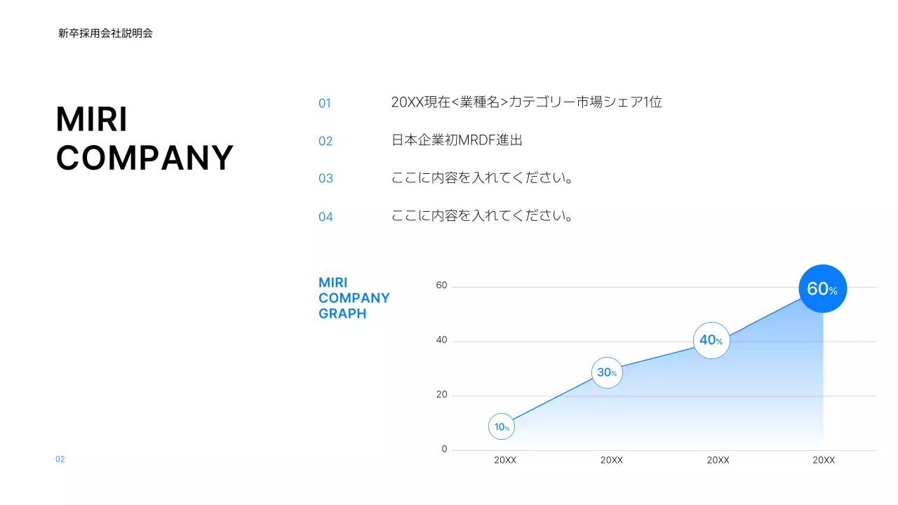 青 モダン 会社説明 プレゼンテーション