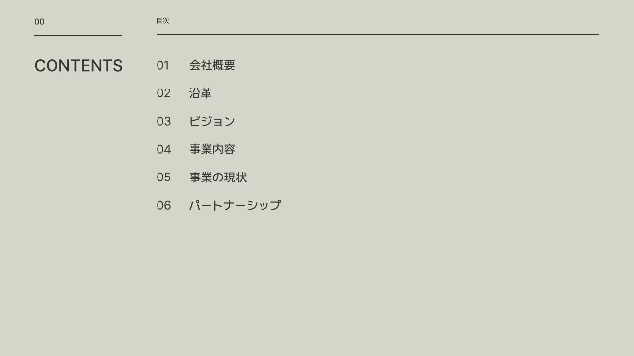 ミント シンプル ガイド マニュアル プレゼンテーション