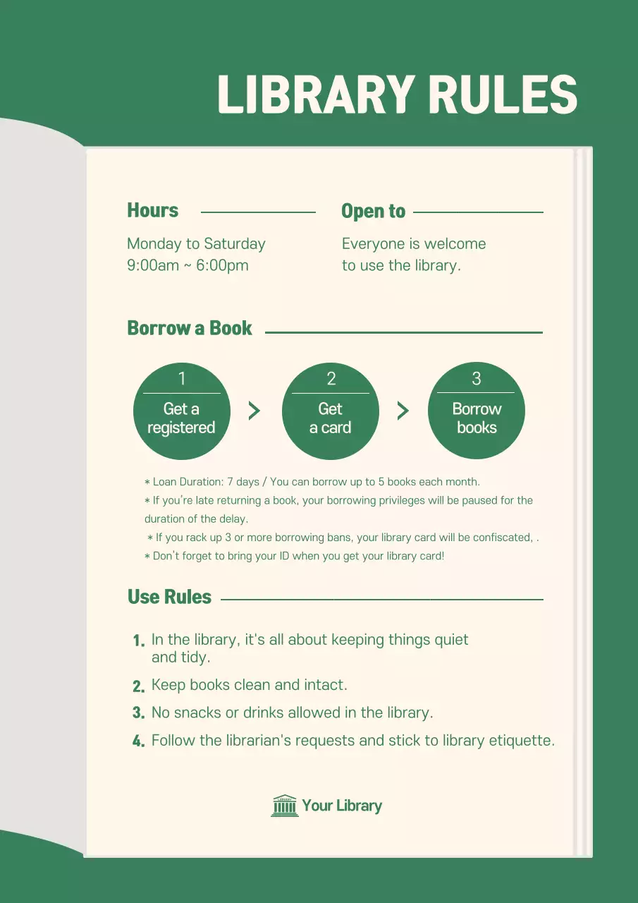 Green Simple Library Guideline