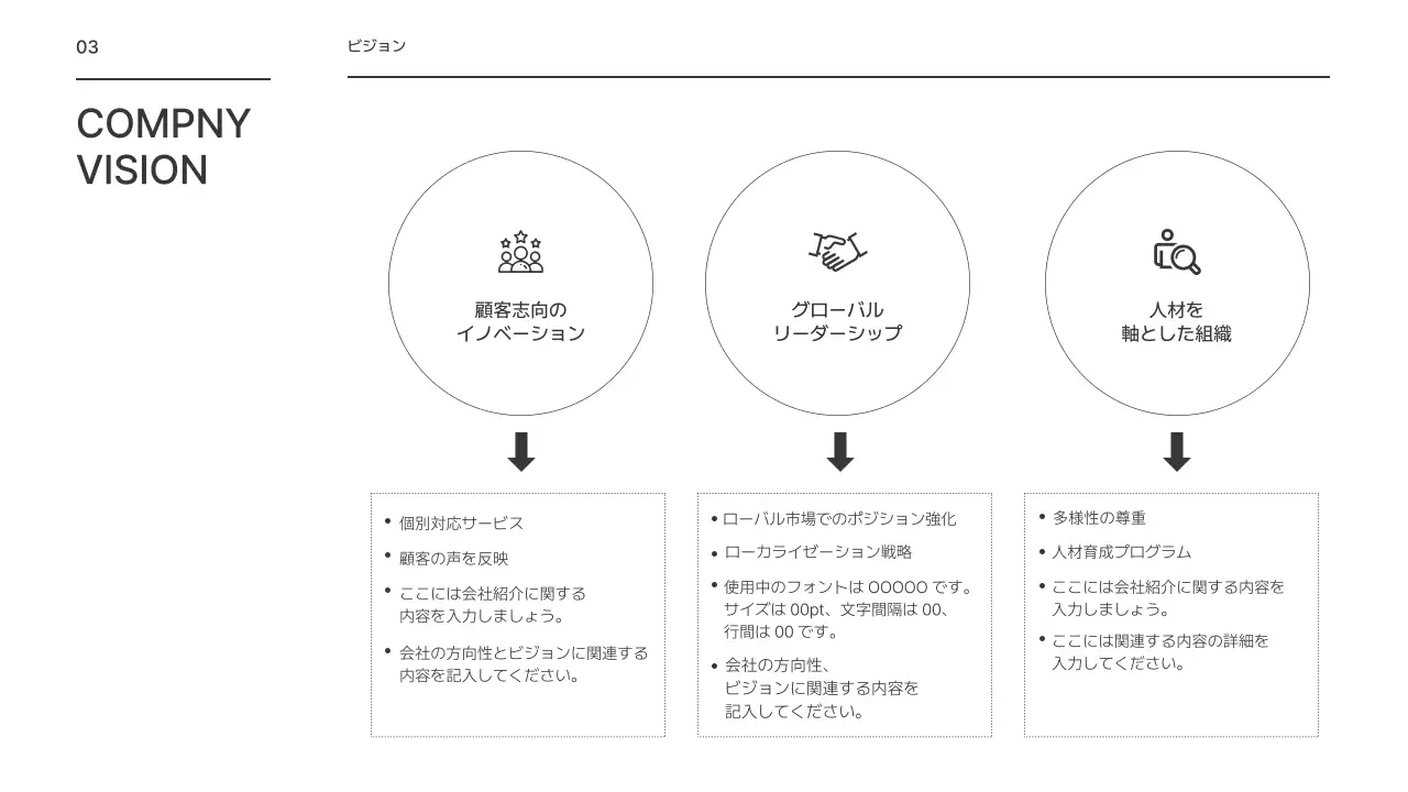 ミント シンプル ガイド マニュアル プレゼンテーション