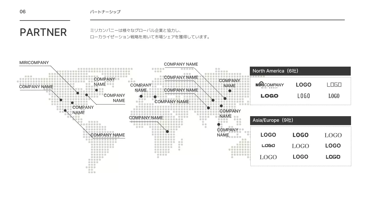 ミント シンプル ガイド マニュアル プレゼンテーション