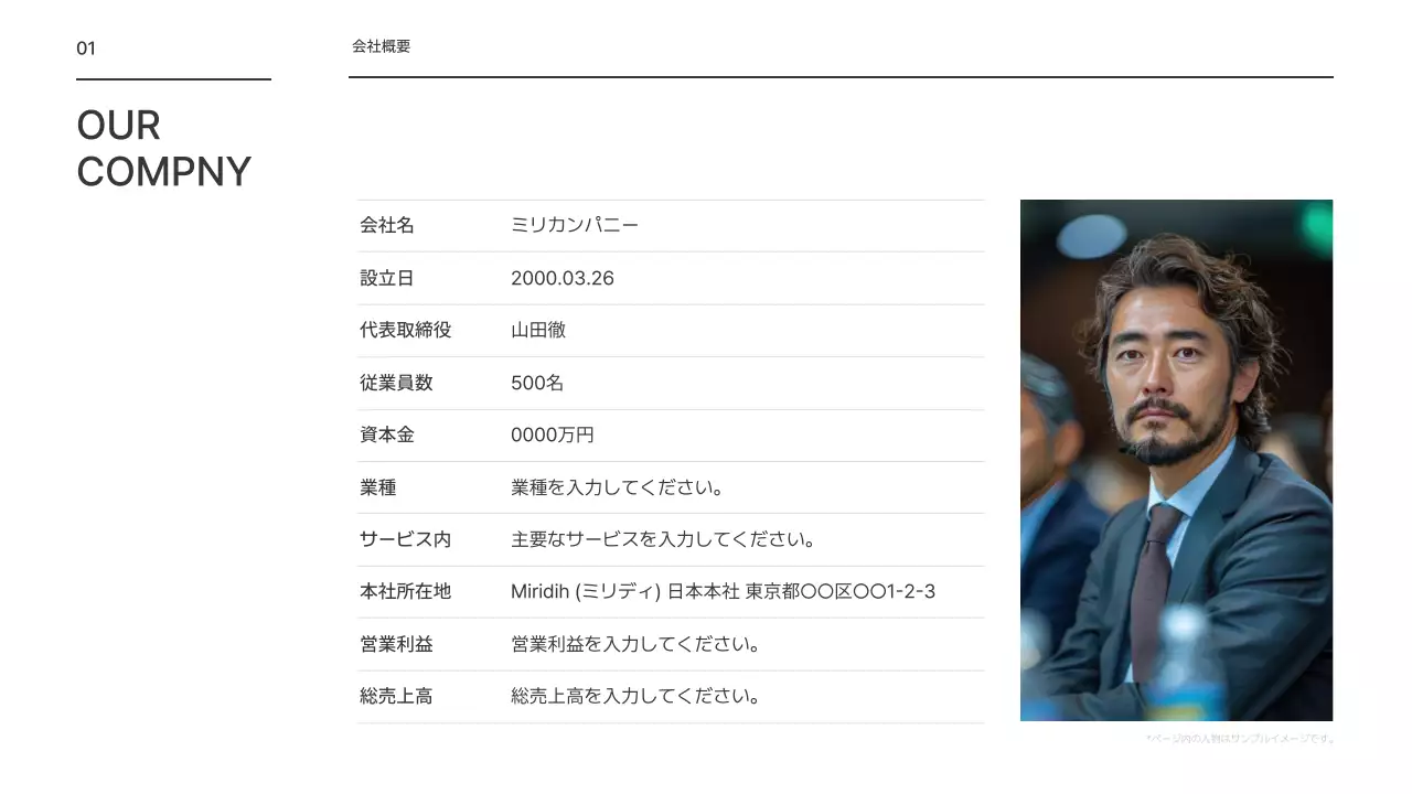 ミント シンプル ガイド マニュアル プレゼンテーション