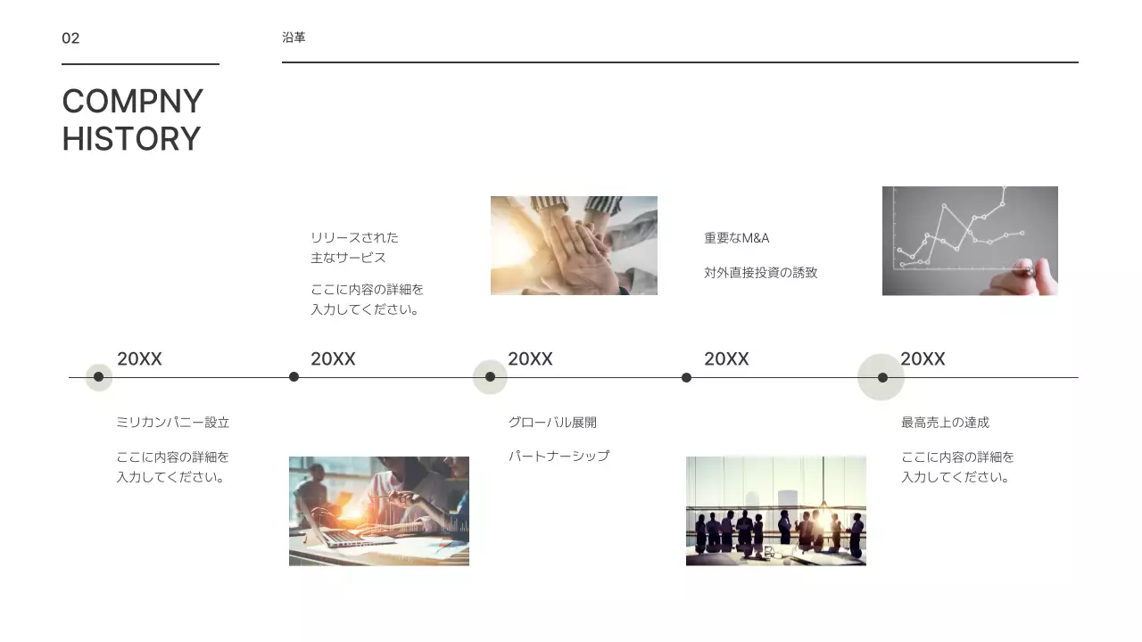 ミント シンプル ガイド マニュアル プレゼンテーション