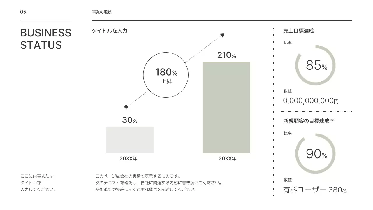 ミント シンプル ガイド マニュアル プレゼンテーション