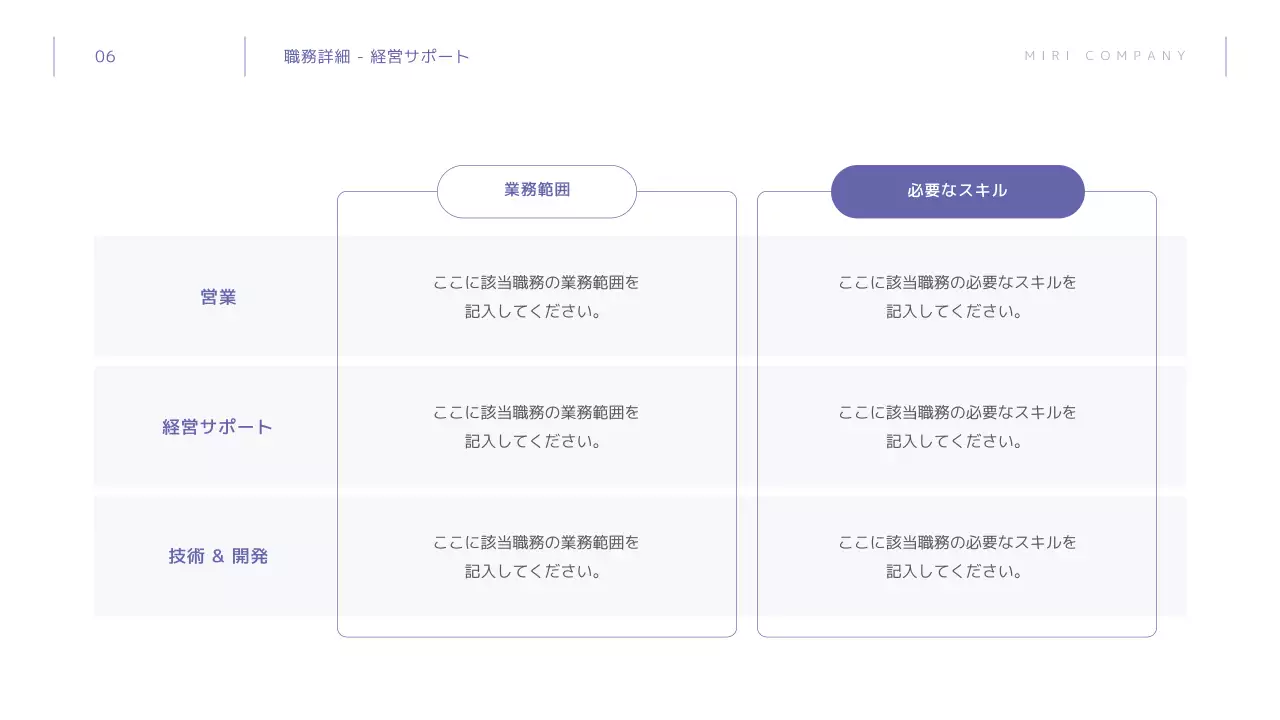 青 シンプル 会社案内 資料 プレゼンテーション