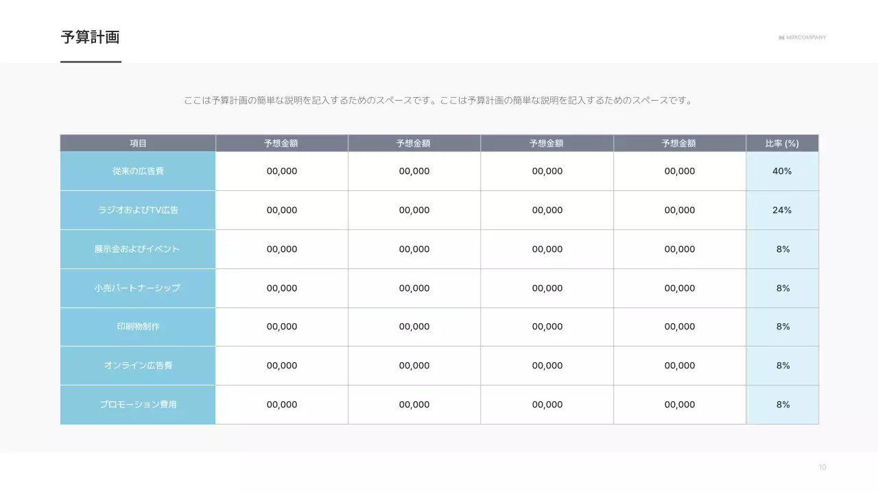 水色 シンプル マーケティング 企画書 プレゼンテーション
