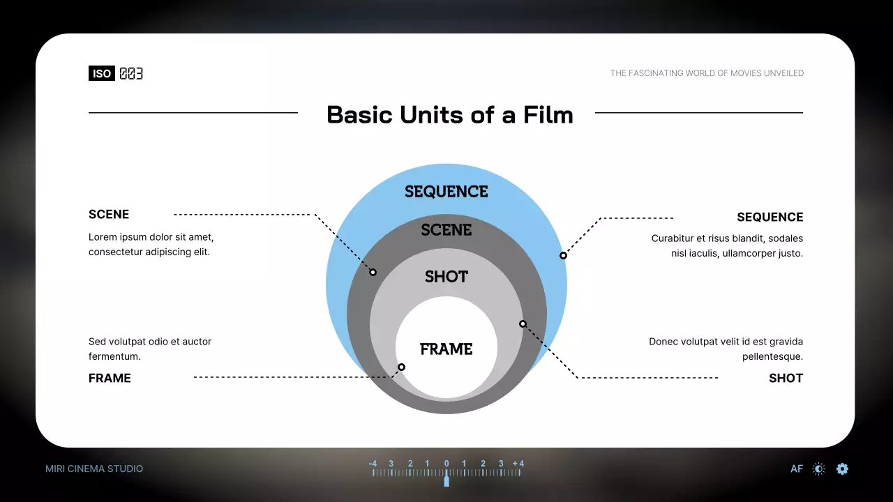 Introducing movie terms with the viewfinder theme