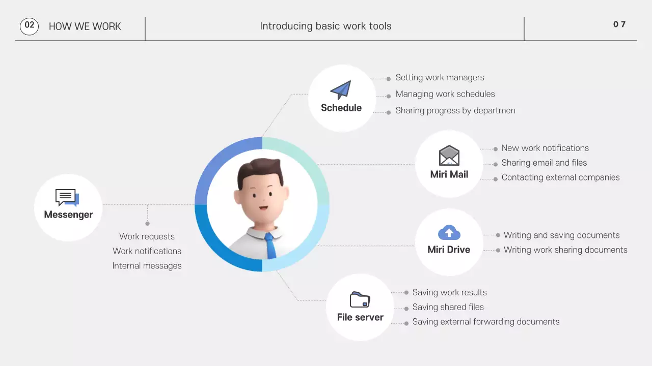 Monotone Simple 3D Graphics Corporate New Hires Company Life Guide