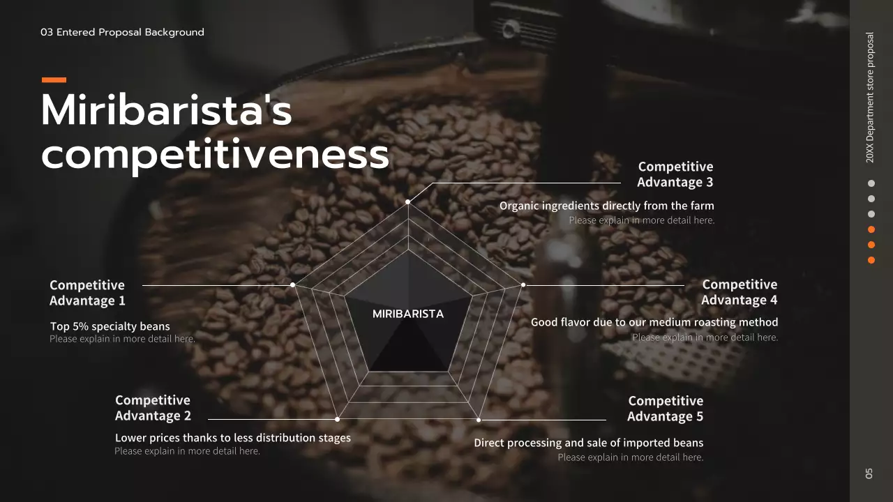 Grey Minimal Business Proposal Presentation