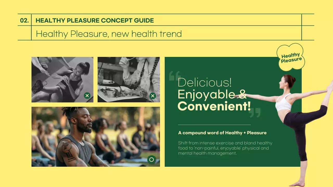 Green Trendy Diet Planner Presentation