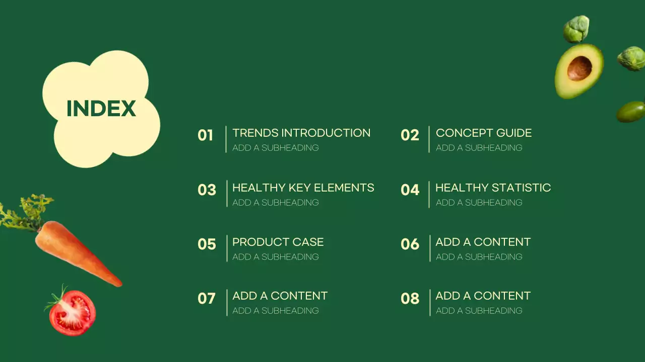 Green Trendy Diet Planner Presentation